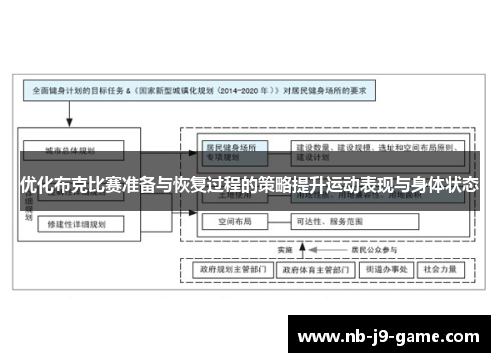 优化布克比赛准备与恢复过程的策略提升运动表现与身体状态