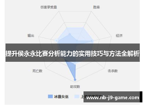 提升侯永永比赛分析能力的实用技巧与方法全解析