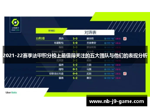 2021-22赛季法甲积分榜上最值得关注的五大强队与他们的表现分析