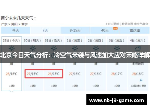 北京今日天气分析：冷空气来袭与风速加大应对策略详解