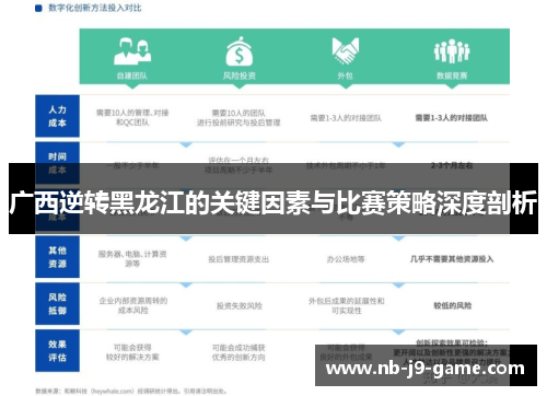 广西逆转黑龙江的关键因素与比赛策略深度剖析