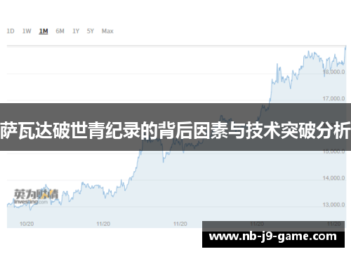 萨瓦达破世青纪录的背后因素与技术突破分析