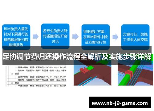 足协调节费归还操作流程全解析及实施步骤详解