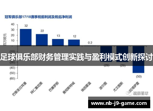 足球俱乐部财务管理实践与盈利模式创新探讨