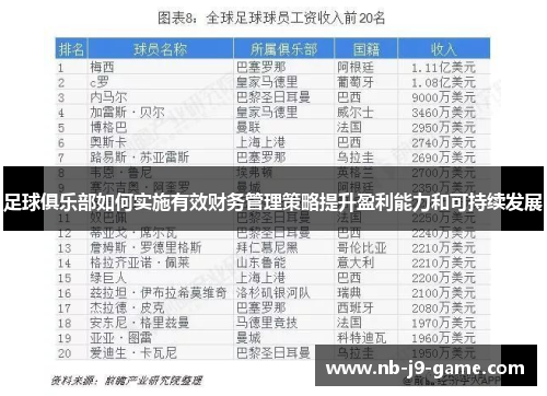 足球俱乐部如何实施有效财务管理策略提升盈利能力和可持续发展