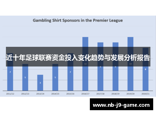 近十年足球联赛资金投入变化趋势与发展分析报告