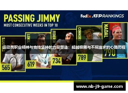 运动员职业精神与竞技坚持的力量塑造：超越极限与不屈追求的心路历程