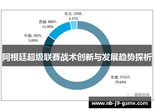 阿根廷超级联赛战术创新与发展趋势探析