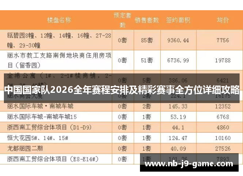 中国国家队2026全年赛程安排及精彩赛事全方位详细攻略