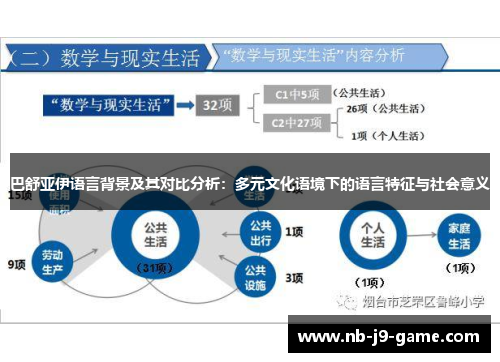巴舒亚伊语言背景及其对比分析:多元文化语境下的语言特征与社会意义 巴舒亚伊语言背景及其对比分析:多元文化语境下的语言特征与社会意义