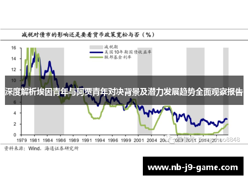 深度解析埃因青年与阿贾青年对决背景及潜力发展趋势全面观察报告