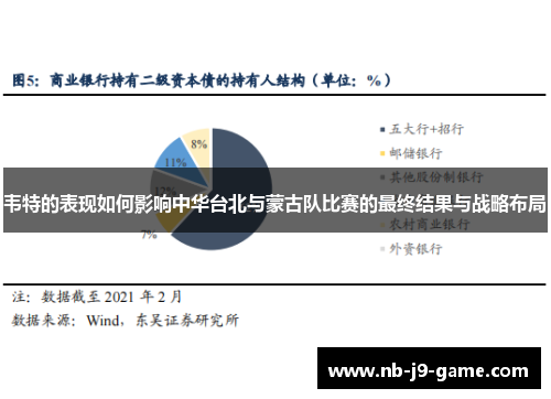 韦特的表现如何影响中华台北与蒙古队比赛的最终结果与战略布局