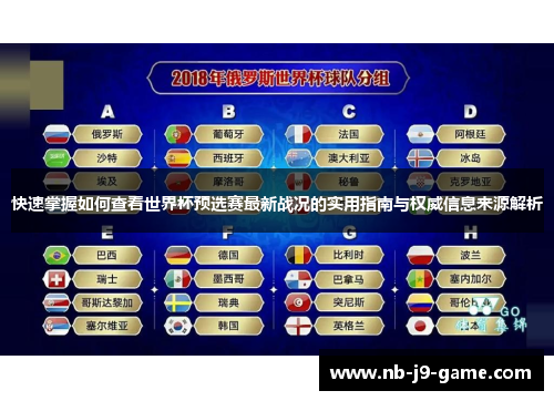 快速掌握如何查看世界杯预选赛最新战况的实用指南与权威信息来源解析