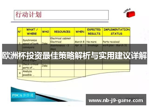 欧洲杯投资最佳策略解析与实用建议详解