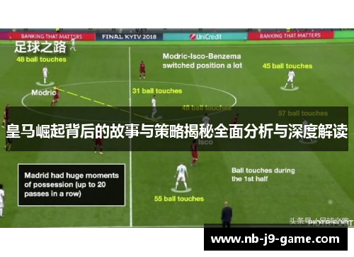 皇马崛起背后的故事与策略揭秘全面分析与深度解读