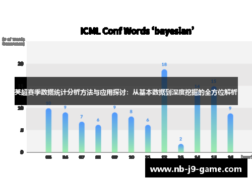英超赛季数据统计分析方法与应用探讨：从基本数据到深度挖掘的全方位解析